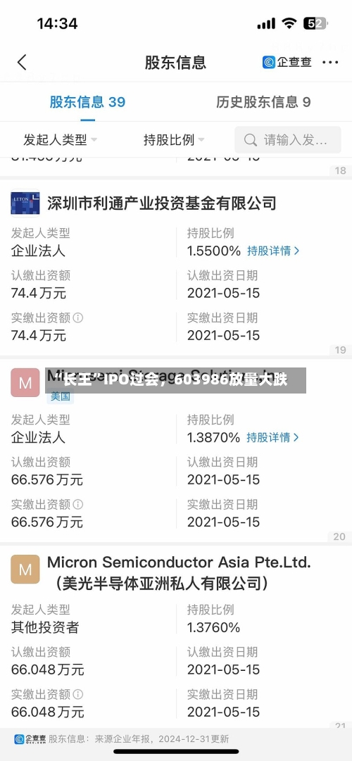 “长王”IPO过会	，603986放量大跌-第3张图片