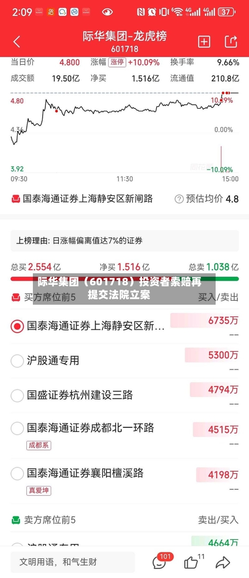 际华集团(601718)投资者索赔再提交法院立案